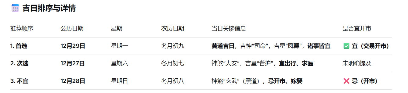 屏幕截图 2025-12-17 095012.png