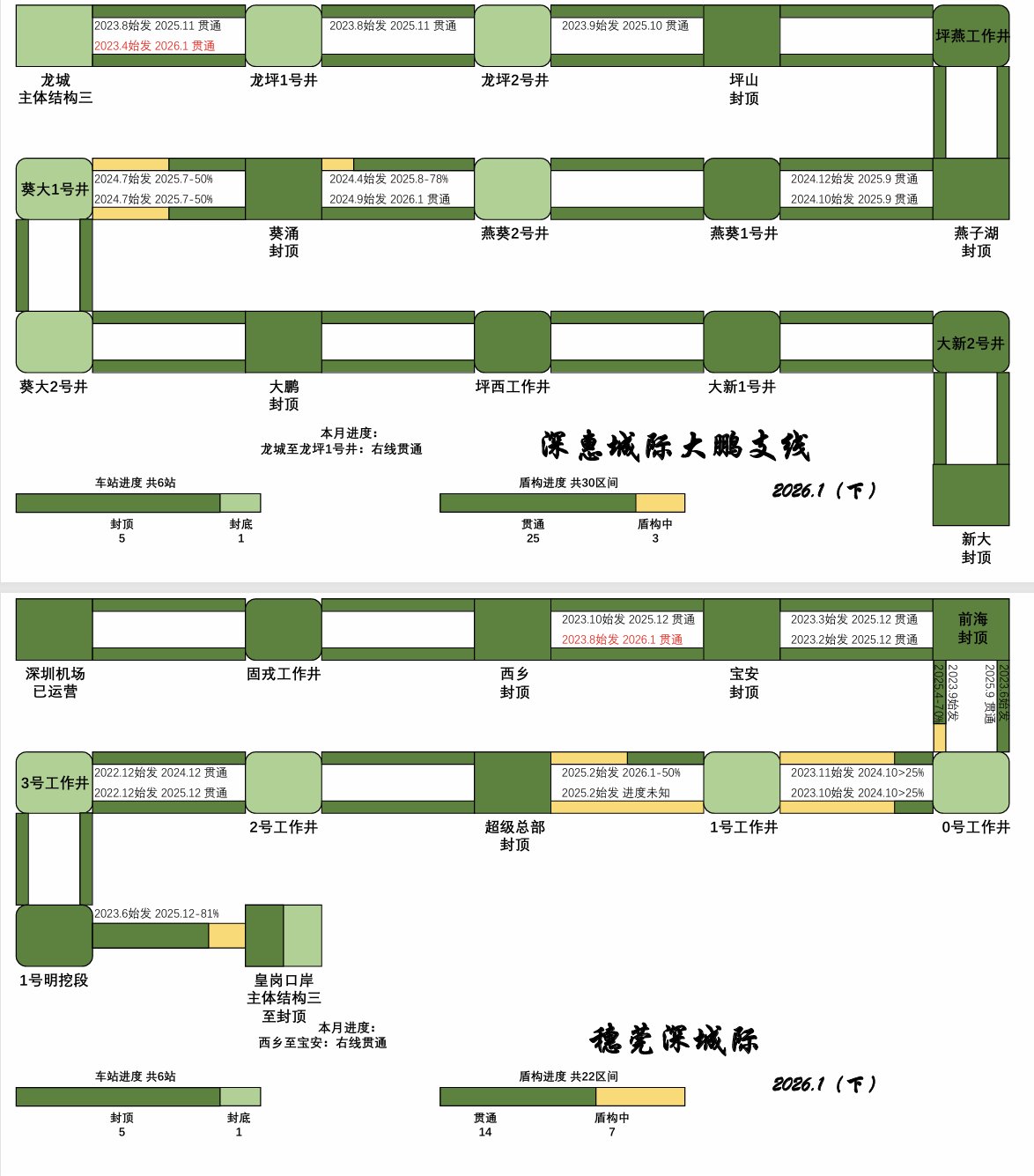 2026.1（下）大鹏 穗深.png